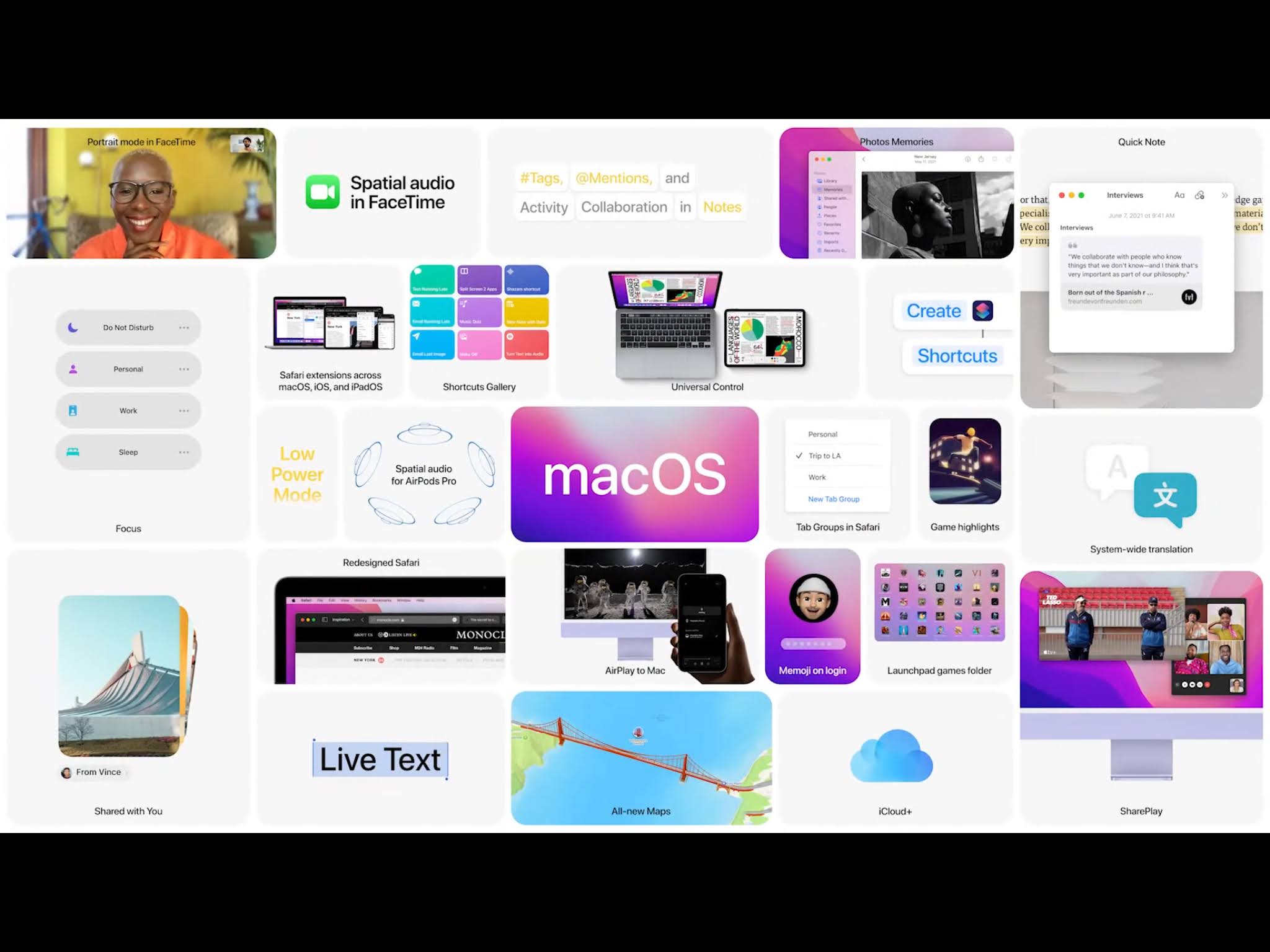 MacOS Feature Spread